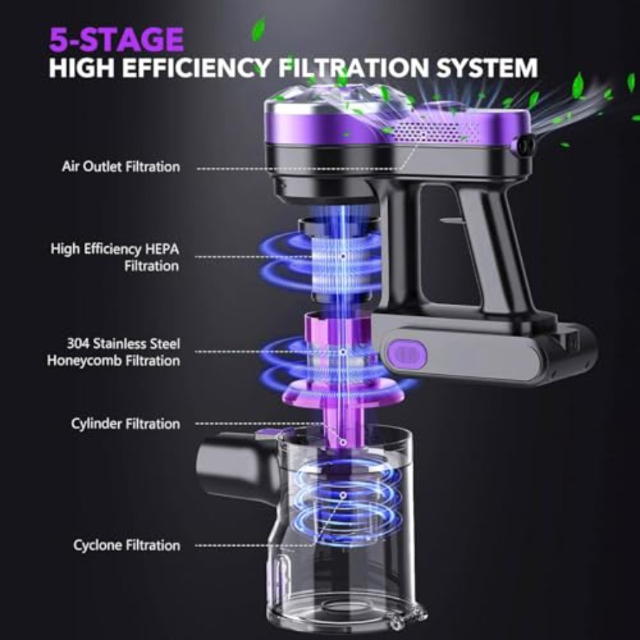 Cordless Vacuum Cleaner for ha - Car Vacuum Cleaner 评论和价格